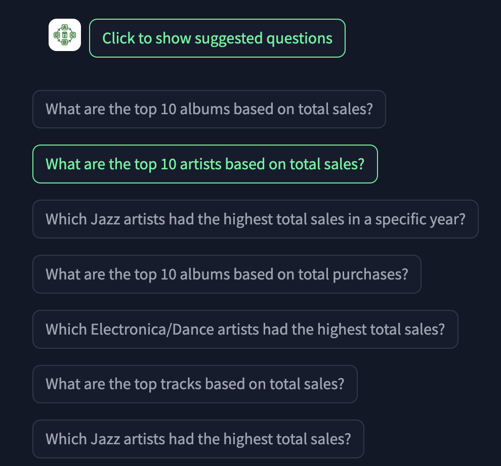 AI Insights